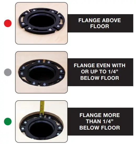Fluidmaster K 7530 5000 Toilet Install Kit - figure 13
