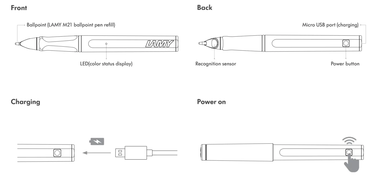 neo LAB convergence NWP F80 Safari Black Ncode Smart Pen