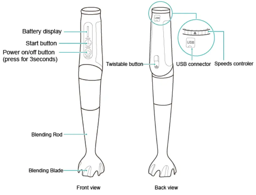 Healthy Choice HBC60 Cordless Stick Blender Set with 3 Adjustable Angles and 21 Adjustable Speeds - Parts and features