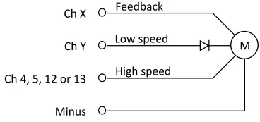 EmpirBus NMEA2000 Digital Switching Module-fig13