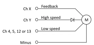 EmpirBus NMEA2000 Digital Switching Module-fig14