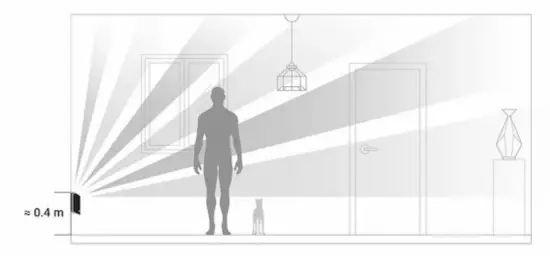 AJAX MotionProtect Curtain Wireless Motion Detector - Placement4