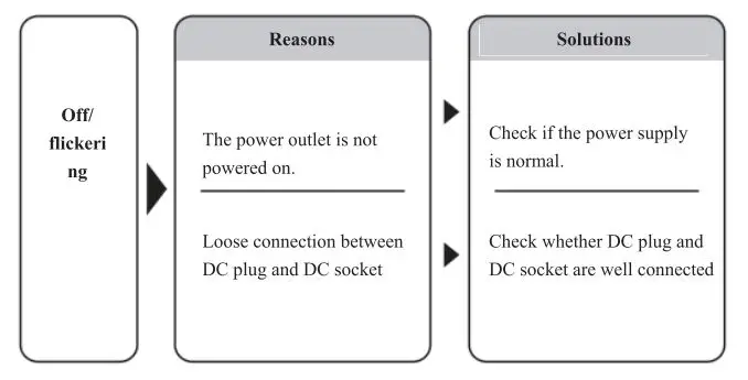 FLAKO-TECH-XS-F1-Wireless-Charging-LED-Lamp-fig-6