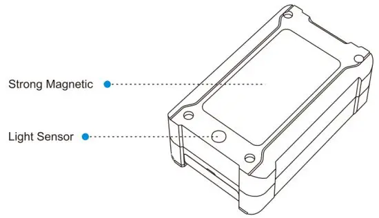 Shanghai Wanway Digital Technology S20 GPS Tracker - figure 4