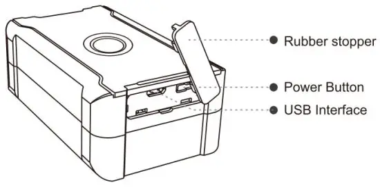 Shanghai Wanway Digital Technology S20 GPS Tracker - figure 5