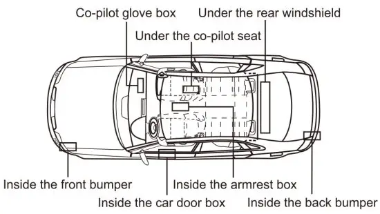 Shanghai Wanway Digital Technology S20 GPS Tracker - figure 6