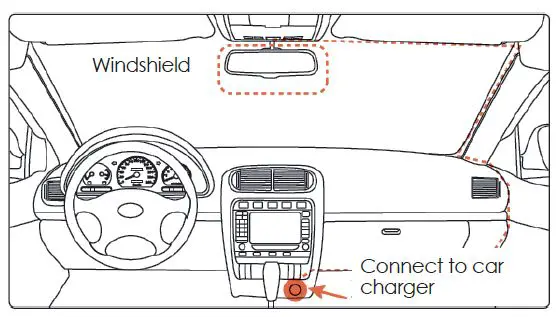 AUKEY DRS1 Dashboard Camera FIG2