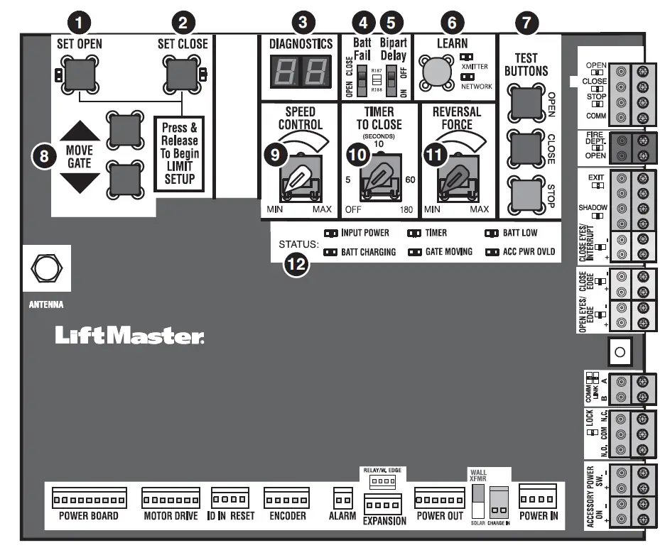 LiftMaster-LIF-828LM-Internet-Gateway-FIG6