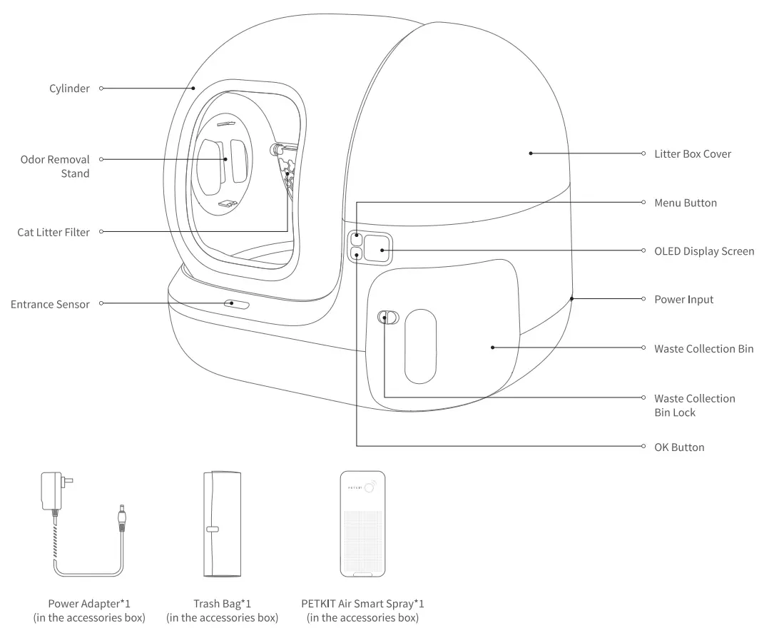 PETKIT B09KC7Q4YF Pura Max Self Cleaning Cat Litter Box Instruction Manual - Product Description and Packing list
