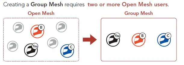 SENA P940767 Stryker Motorcycle Bluetooth Helmet with Mesh Intercom FIG 13