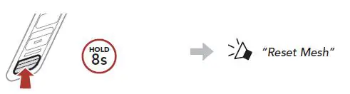 SENA P940767 Stryker Motorcycle Bluetooth Helmet with Mesh Intercom FIG 20