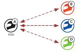 SENA P940767 Stryker Motorcycle Bluetooth Helmet with Mesh Intercom FIG 21