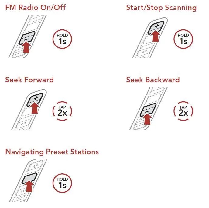 SENA P940767 Stryker Motorcycle Bluetooth Helmet with Mesh Intercom FIG 29