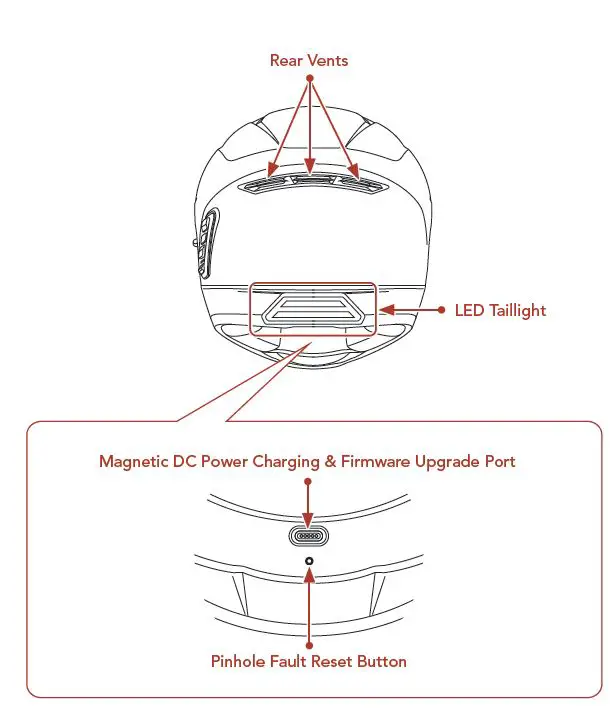 SENA P940767 Stryker Motorcycle Bluetooth Helmet with Mesh Intercom FIG 3