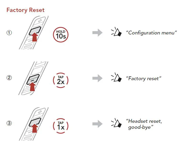 SENA P940767 Stryker Motorcycle Bluetooth Helmet with Mesh Intercom FIG 32
