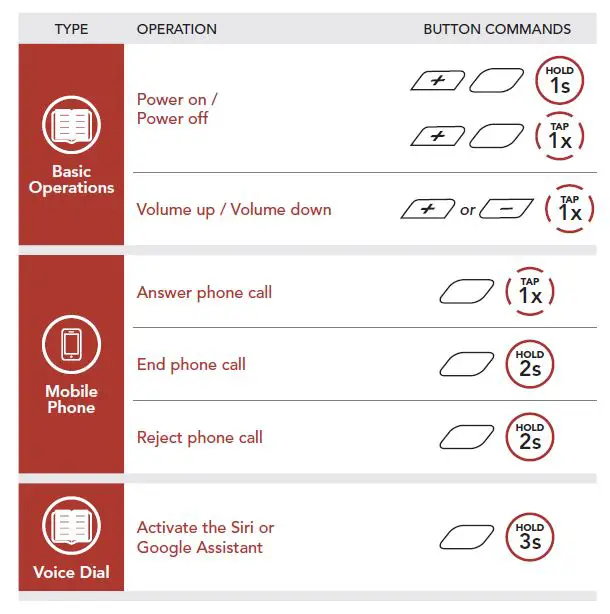 SENA P940767 Stryker Motorcycle Bluetooth Helmet with Mesh Intercom FIG 34