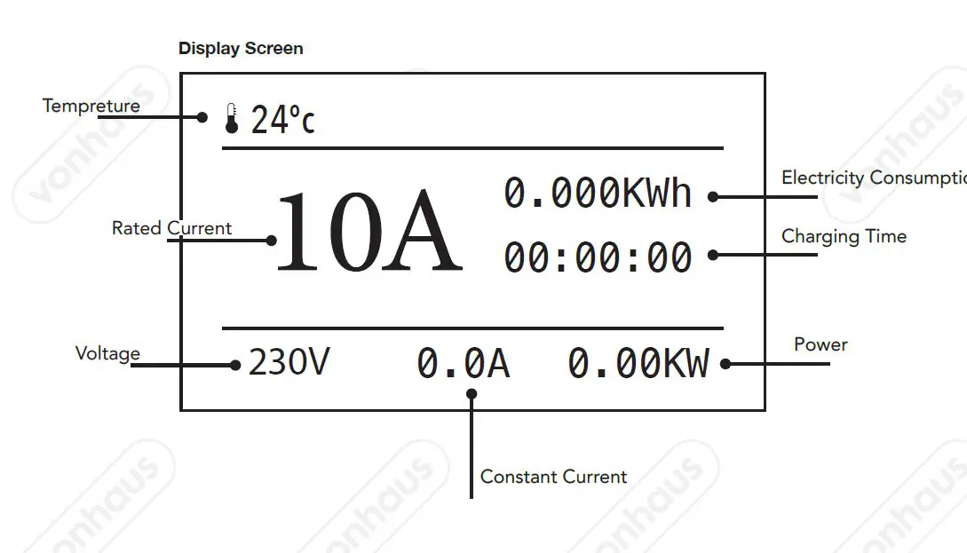 VonHaus-3500215-6-5m-UK-Plug-to-Type-2-10A-Car-Charging-Cable-3