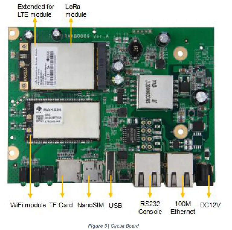 Rak- RAK Indoor LoRa Gateway- 06