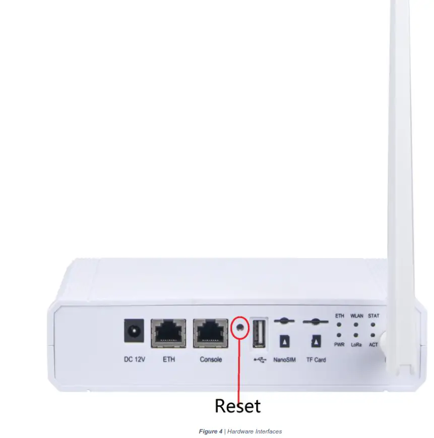 Rak- RAK Indoor LoRa Gateway- 07