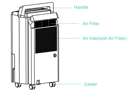 KESNOS PD160A Dehumidifier for Home and Basement - figure 4