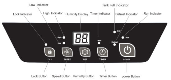 KESNOS PD160A Dehumidifier for Home and Basement - figure 5