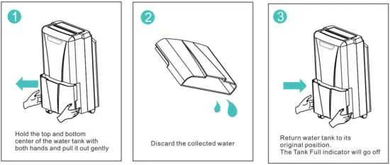 KESNOS PD160A Dehumidifier for Home and Basement - figure 6