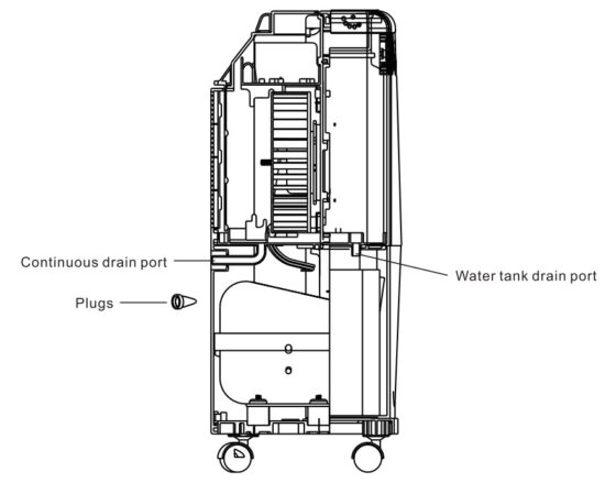 KESNOS PD160A Dehumidifier for Home and Basement - figure 7