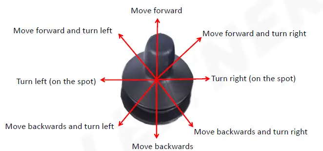 Leitner-BILLI-Electric-Folding-Wheelchair-26