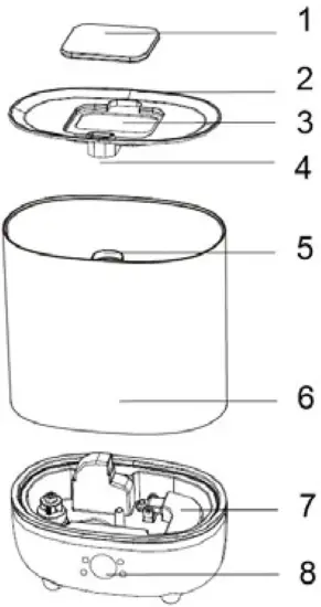 TIMBERK THU UL 43E E1 Ultrasonic Humidifier - DEVICE DESCRIPTION