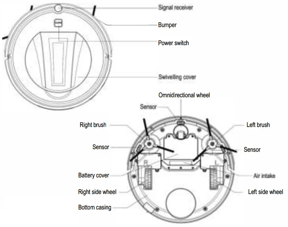 Zilan ZLN3500 Smart Vacuum Cleaner - Fig 3