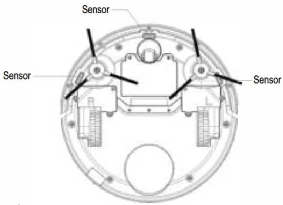 Zilan ZLN3500 Smart Vacuum Cleaner - Fig 8