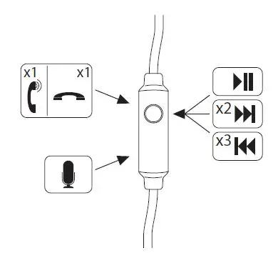 MARLEY-EM-JH133-Positive-Vibration-2-Wireless-Bluetooth-On-Ear-Headphones-fig1