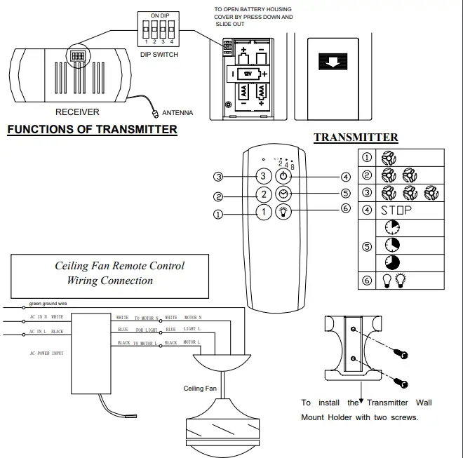 Parrot-Uncle-F6291110V-52-Inch-Chrome-Indoor-Flush-Mount-Ceiling-Fan-18