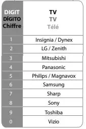 UNIVERSAL-ELECTRONICS-R32068BD00-Remote-Control-FIG3