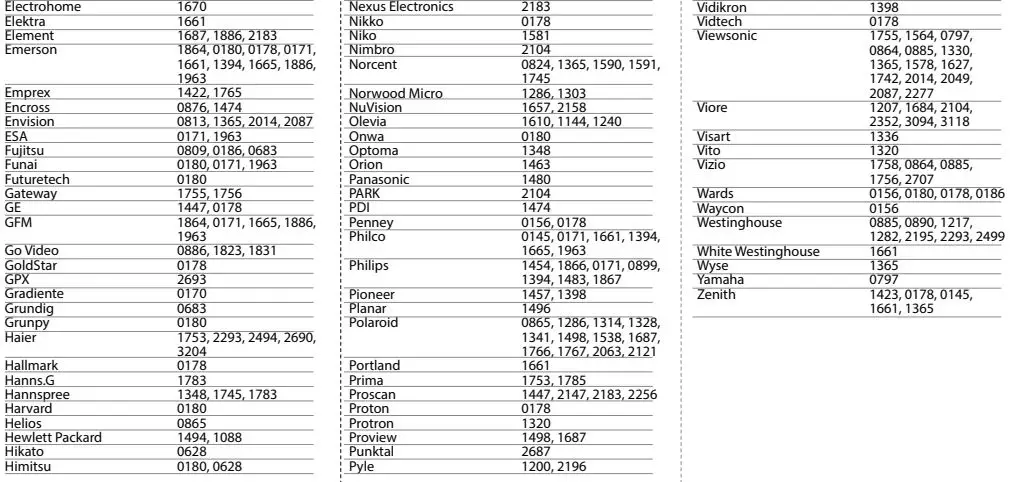 UNIVERSAL-ELECTRONICS-R32068BD00-Remote-Control-FIG9