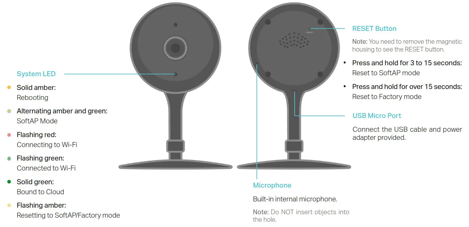 tp-link Kasa Cam Indoor- Appearance