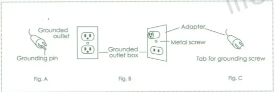 GROUNDING INSTRUCTIONS
