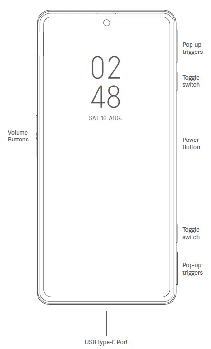 POCO F4 GT Smartphone figb 1