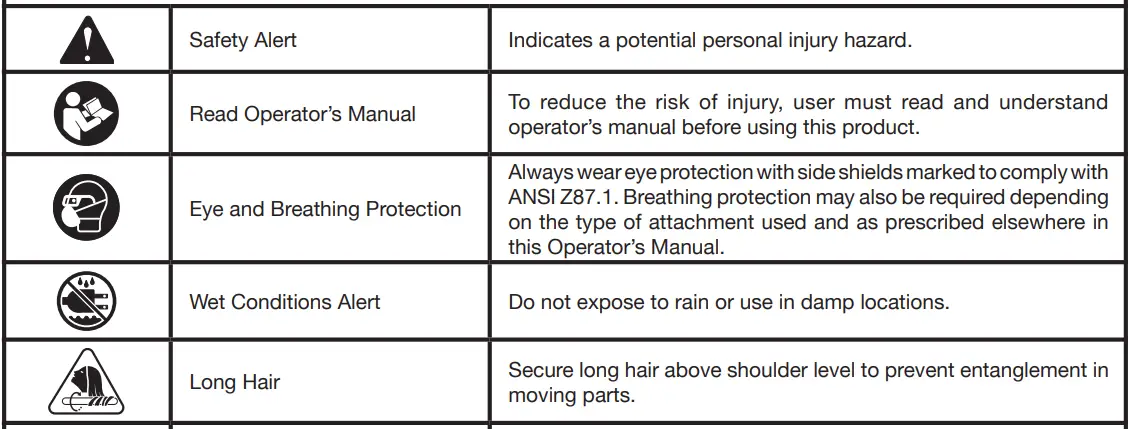 RYOBI-1.4-Amp-Corded-Rotary-Tool-2