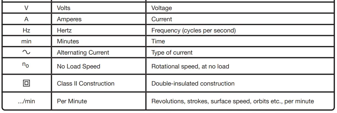 RYOBI-1.4-Amp-Corded-Rotary-Tool-3