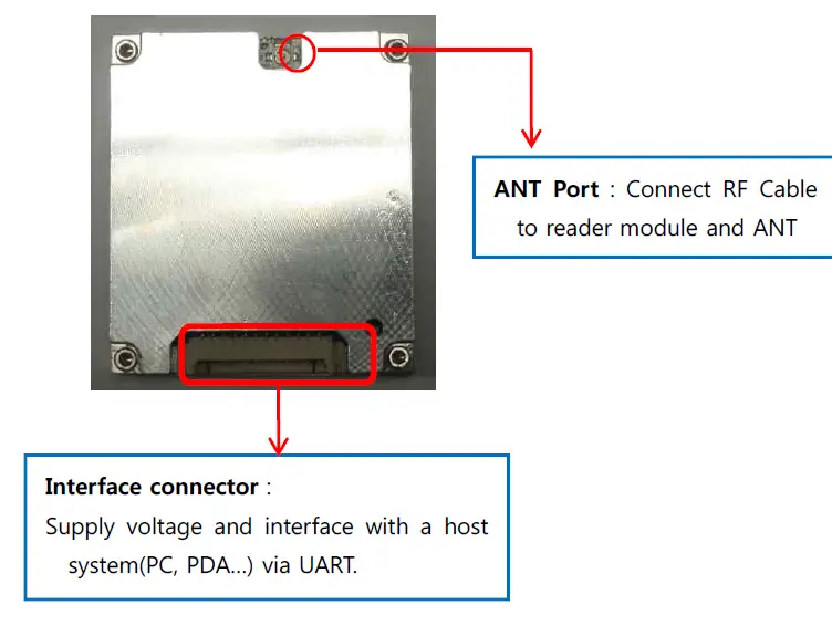 IDRO900MI UHF RFID Reader Module 8