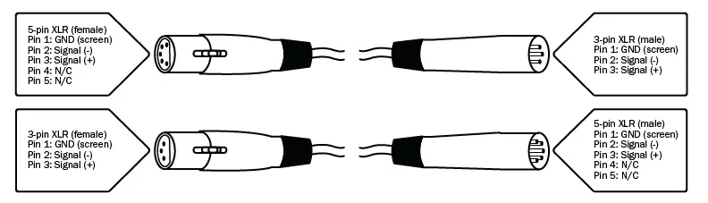 Gear4music-EqUnoX-Helix-XP-150W-Gobo-Flower-8