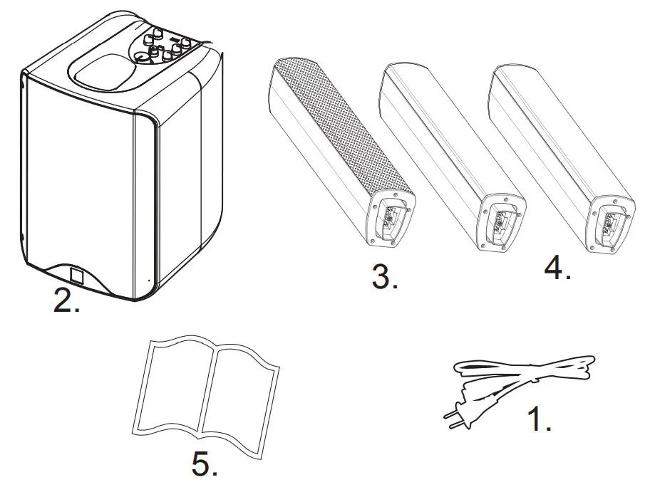 Konex audio K multi6 Active Combination Speakers - BOX CONTENTS