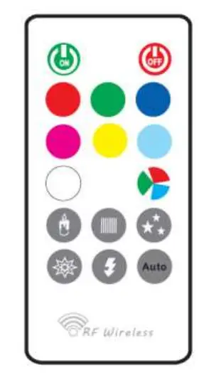 SPERLL-SP101E-Remote-Control