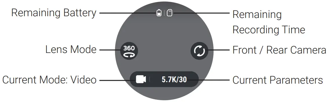 Using the Touch Screen