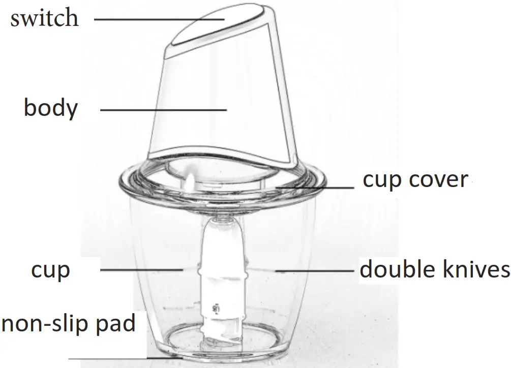 BORMANN BHA4020 Elite Food Chopper - Main parts
