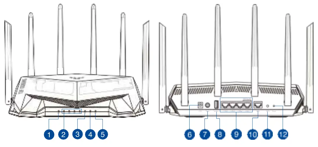 ASUS TUF AX5400 TUF Gaming AX5400 Dual Band WiFi 6 Router - A quick look