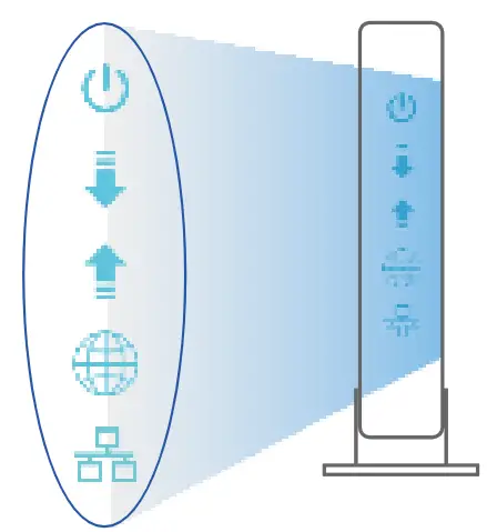 ASUS TUF AX5400 TUF Gaming AX5400 Dual Band WiFi 6 Router - lights to ensure