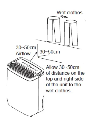 Midea-MDDQ12-Dehumidifier-fig10