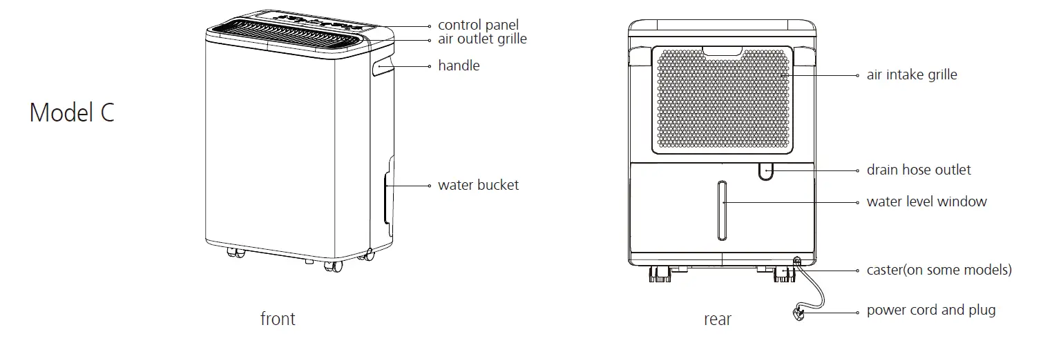 Midea-MDDQ12-Dehumidifier-fig7